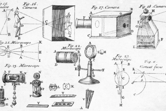 Old optics diagrams
