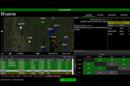 Bringing Near Real-Time Threat Identification and Location Information to the Entire Coalition