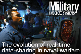 The Evolution of Real-Time Data-Sharing in Naval Warfare