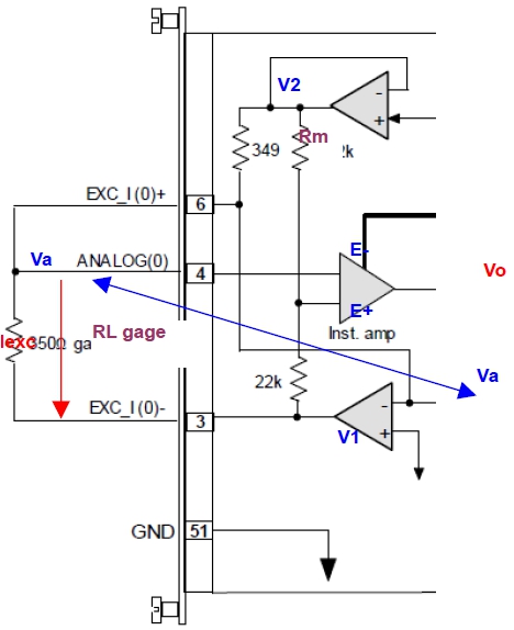 Voltage diagram