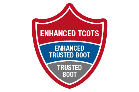 Enhanced TrustedCOTS