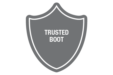 Trusted Boot