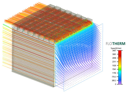 Air Flow Model in Flowtherm