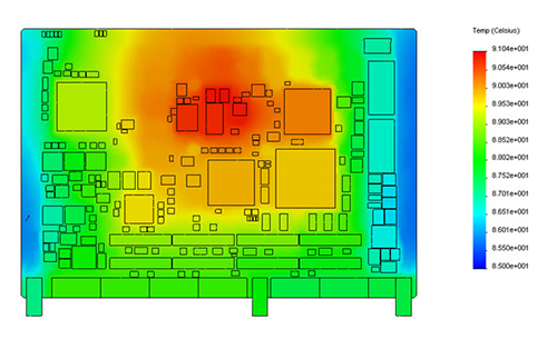Thermal Mapping of Circuit Card in Solidworks Simulation