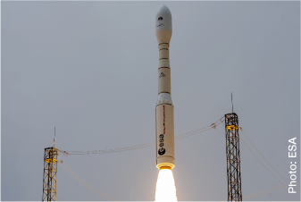 Curtiss-Wright Congratulates AVIO and the European Space Agency on the Successful Inaugural Launch of the Vega-C Launcher
