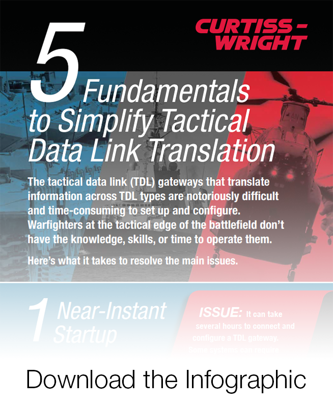 5 fundamental elements that are needed to simplify tactical data link (TDL) translation Infographic
