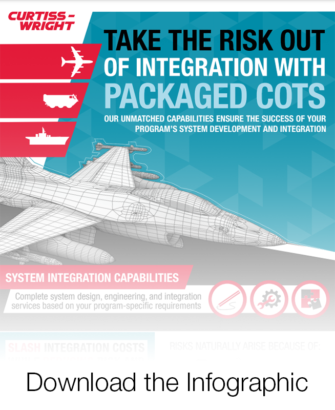 Packaged COTS Infographic