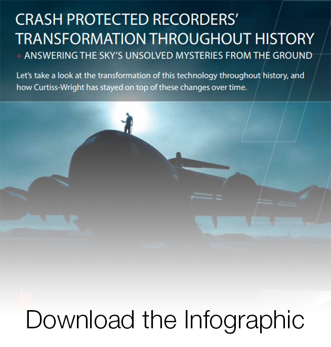 Flight Data Recorders - Transformation Throughout History Infographic