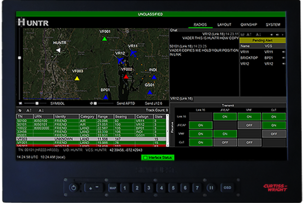 Curtiss-Wright Intelligent Tactical Data Link Translation Gateway Improves and Simplifies Real-time Warfighter Communications